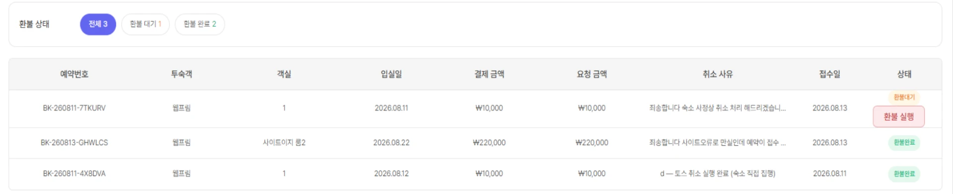 환불 완료 단계